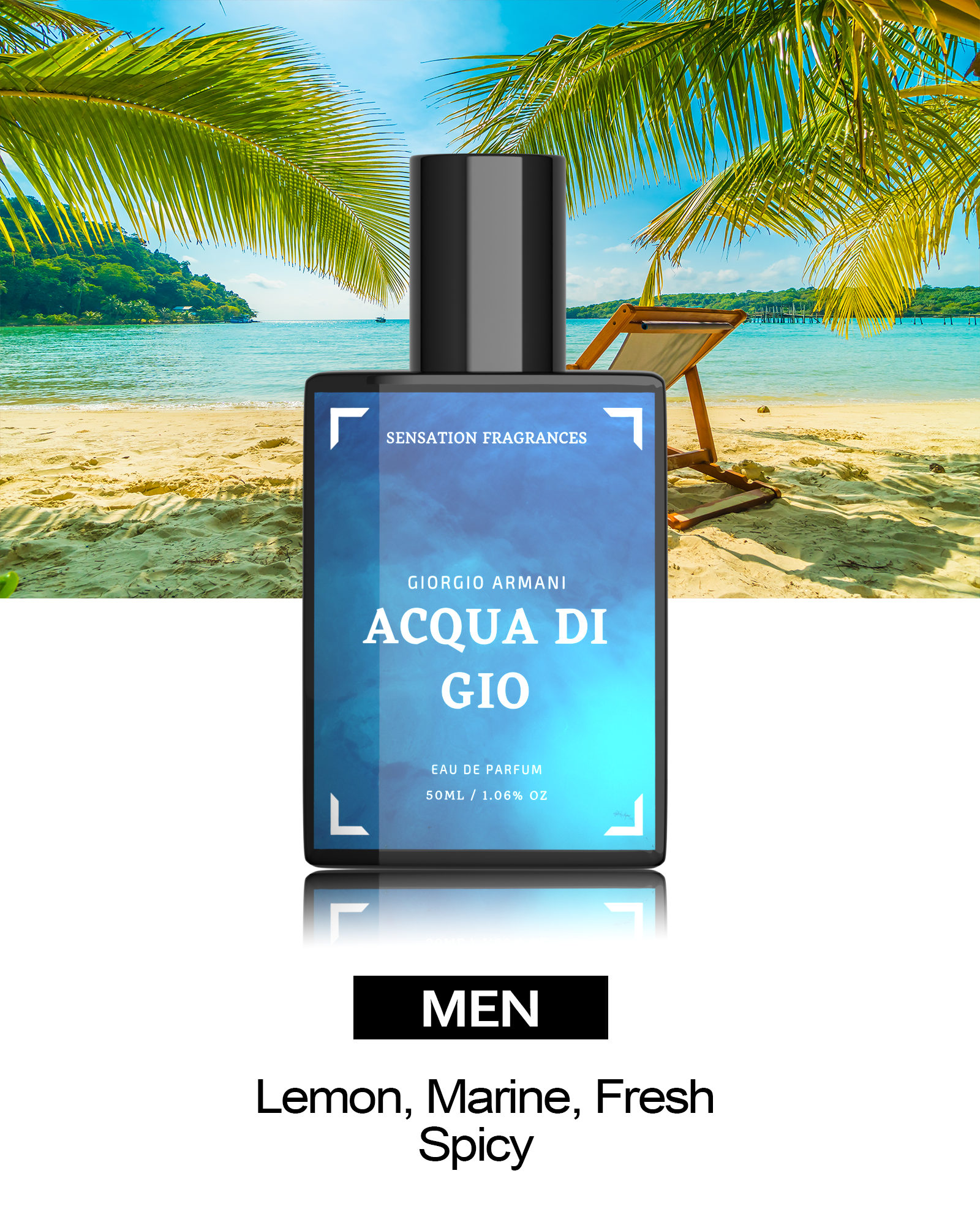 Our Impression of - ACQUA DI GIO