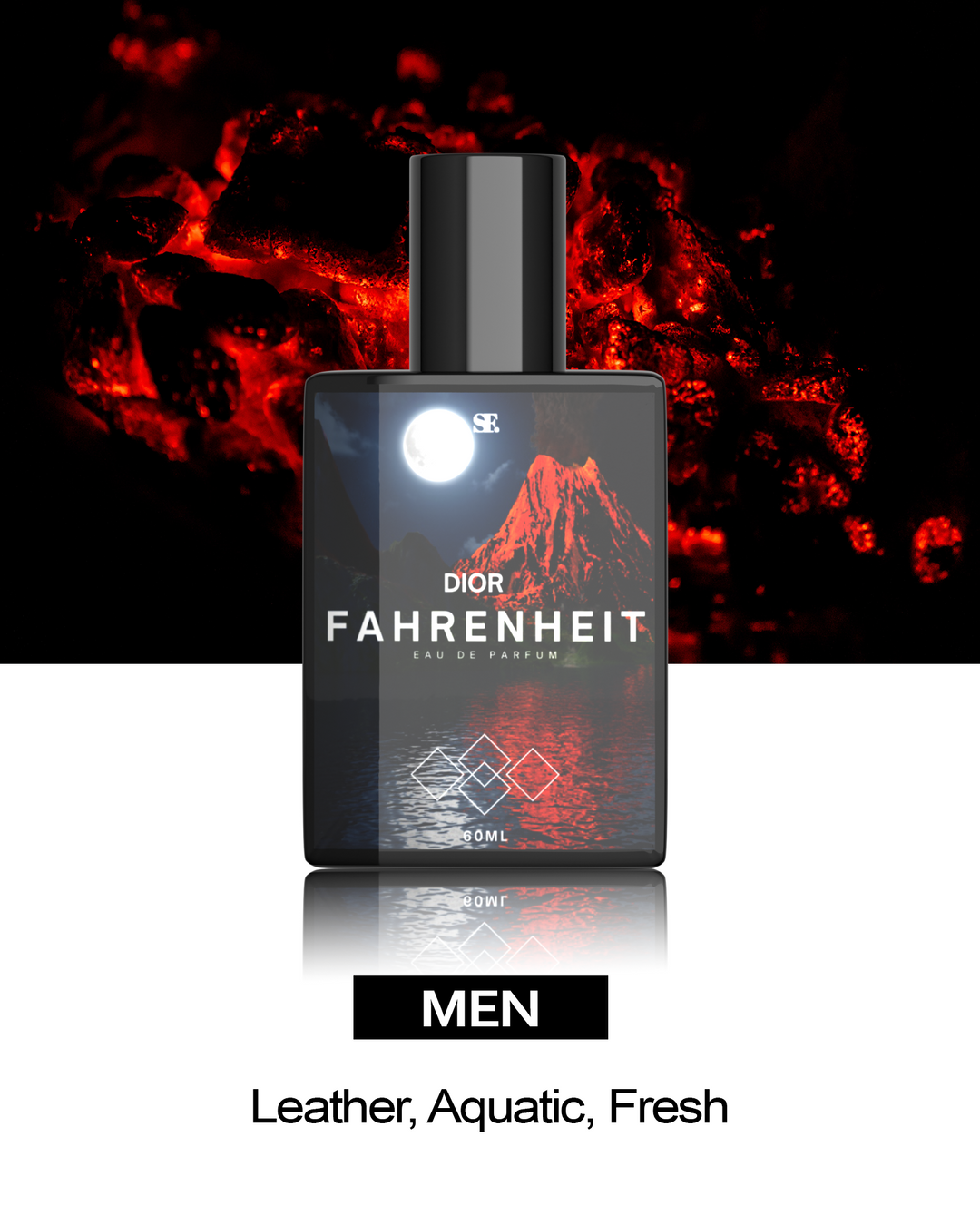 Inspired by Fahrenheit